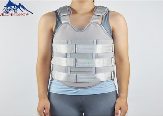China Thoracolumbar Orthosis Lumbar Waist Support Brace for Postoperative Recovery supplier